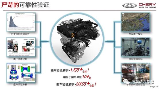 最强中国芯奇瑞1.6t加速,奇瑞1.6tgdi发动机热效率是多少