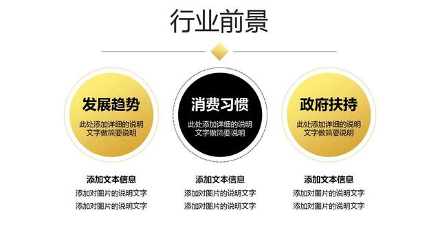 创业融资计划书ppt模板免费下载,创业计划书项目融资需求