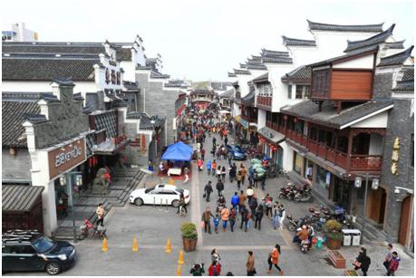 毕业以后最后一次去旅行了,毕业之后第一次再去哪座城市