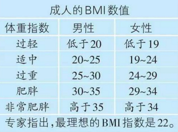 人很瘦肚子却很大,宝宝很瘦肚子很大怎么回事