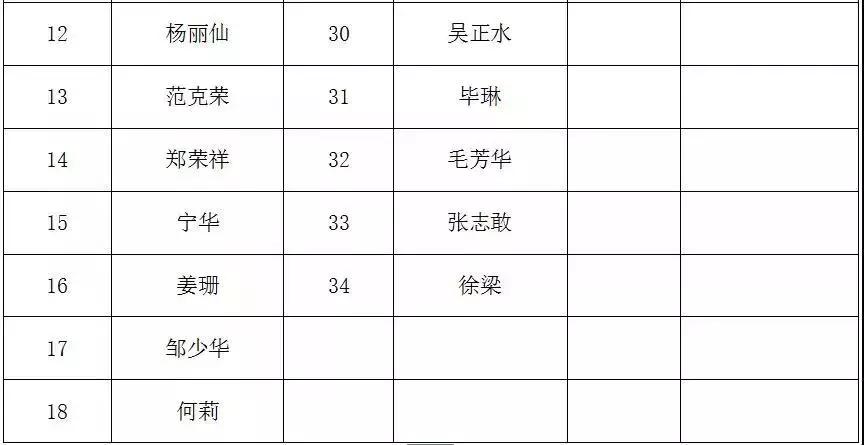 常山县公租房公开摇球64户家庭喜获新居