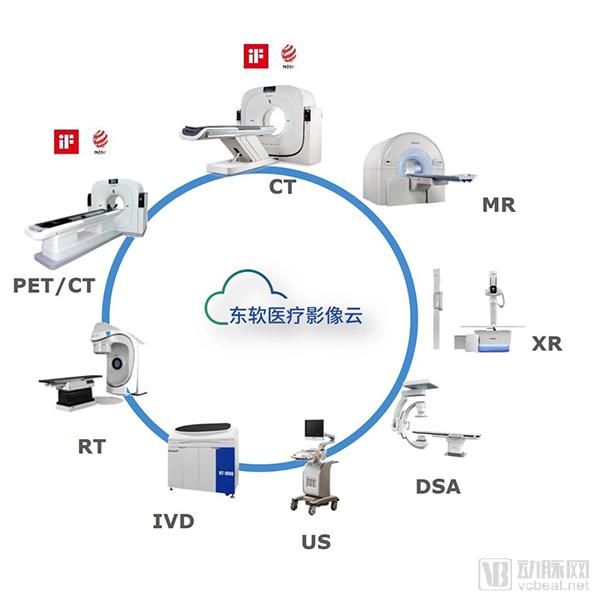 小医院可以用哪些医疗器械,医院里面的黑科技