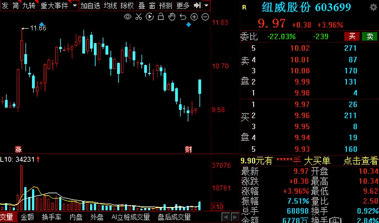 中国核电概念龙头股一览表,核电板块的龙头股