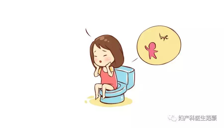 人工流产后为什么要吃孕酮片,人工流产后为什么要吃中药