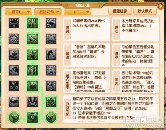 梦幻西游固伤普陀点哪些技能,2019梦幻西游固伤带什么法宝