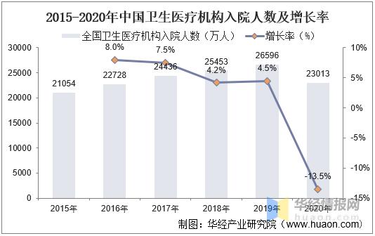 导尿管市场需求量,国内吸管行业市场竞争结构分析
