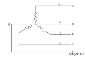 三相电电工基础知识,电工基础知识三相电是什么意思