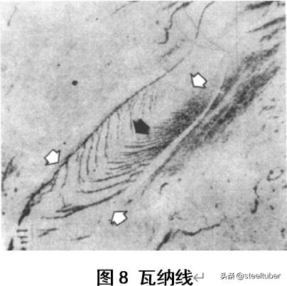 脆性断裂失效公式推导,冲击时韧性断口与脆性断口区别