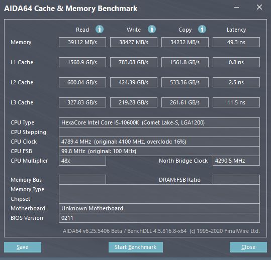 华硕tufb450mplusgaming是丐版吗,华硕tufb560m-plusi511600k吃鸡测试