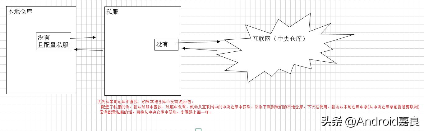 妹子问你找我啥事啊怎么回,妹子问真的吗怎么回答