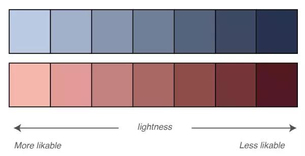 如今不流行照着样板房装了，电视剧才是潮流，配色高级美又正宗