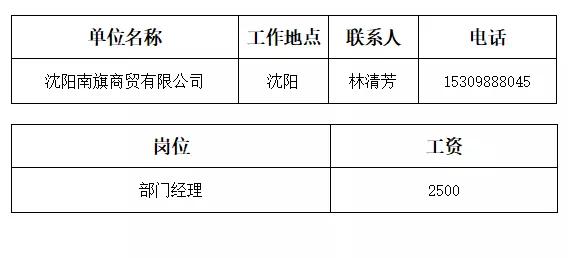 本溪市人才招聘网最近招聘,本溪市全部招工信息最近