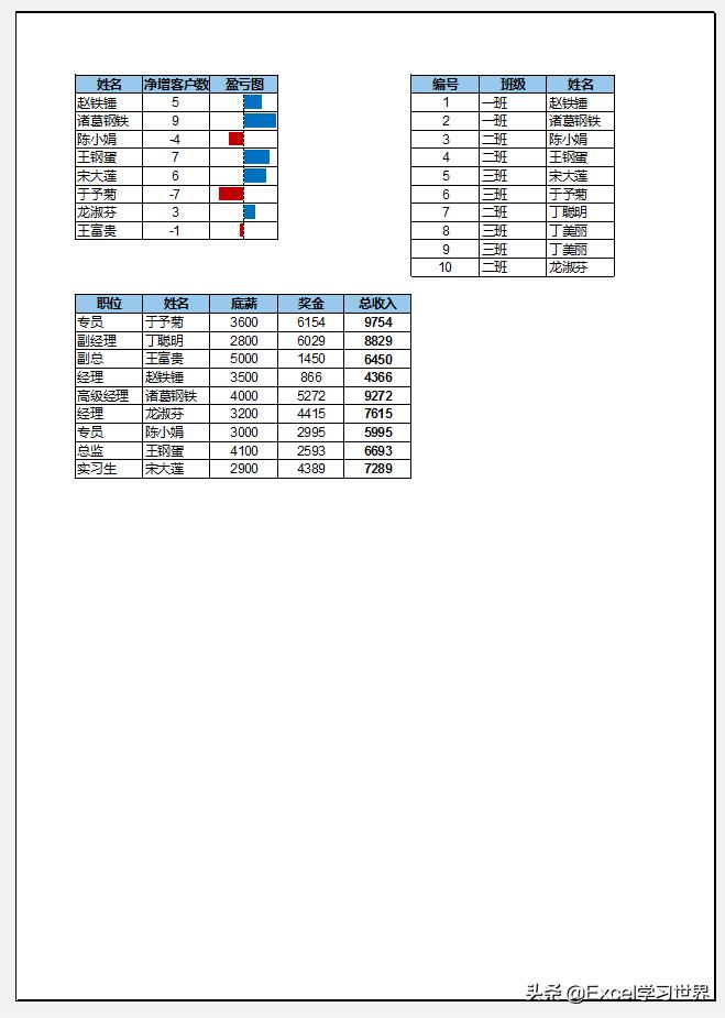excel打印100个常用技巧,关于excel打印必学的5个小技巧