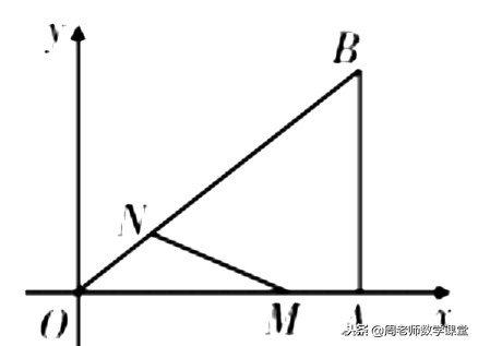 相似三角形压轴题解决方法,二次函数三角形相似压轴题
