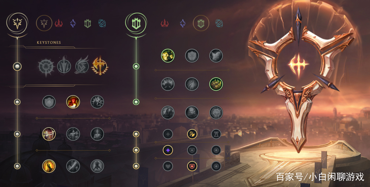 英雄联盟最顶级赛事排行,英雄联盟最强对抗路选手排名