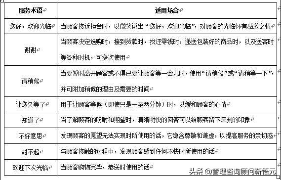 百货商场员工手册感言,商场超市员工手册模板