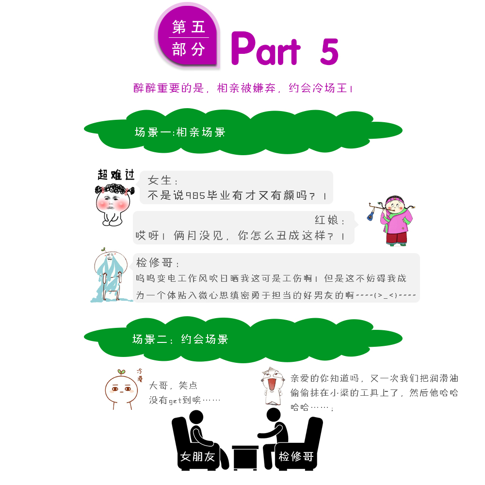 电力检修的真实感受,电网的工作的真实感受