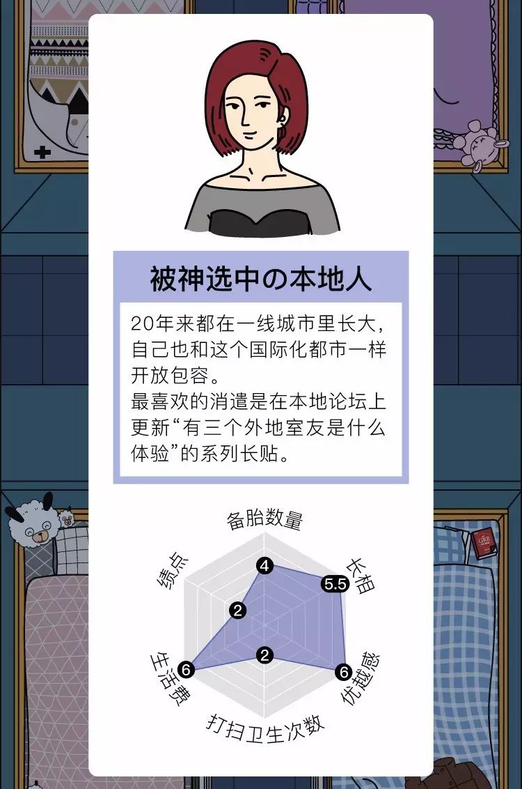 漫画-大学女生宿舍熄灯之后的社会研究-第2話