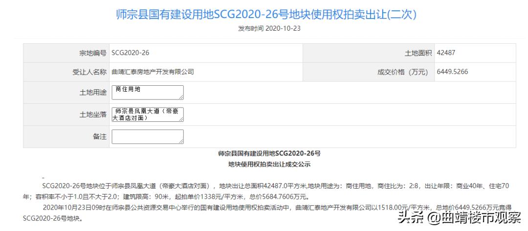 师宗目前最火楼盘,师宗现售楼盘