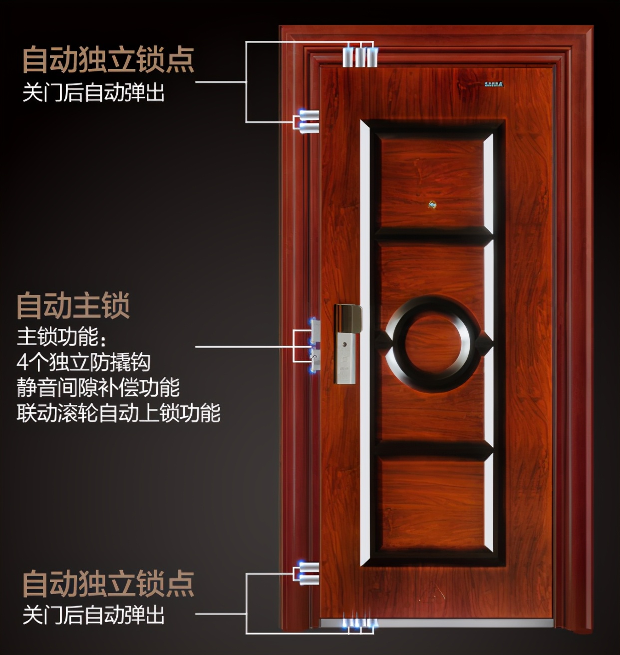 王力门为什么好,王力防盗门p102和p101区别