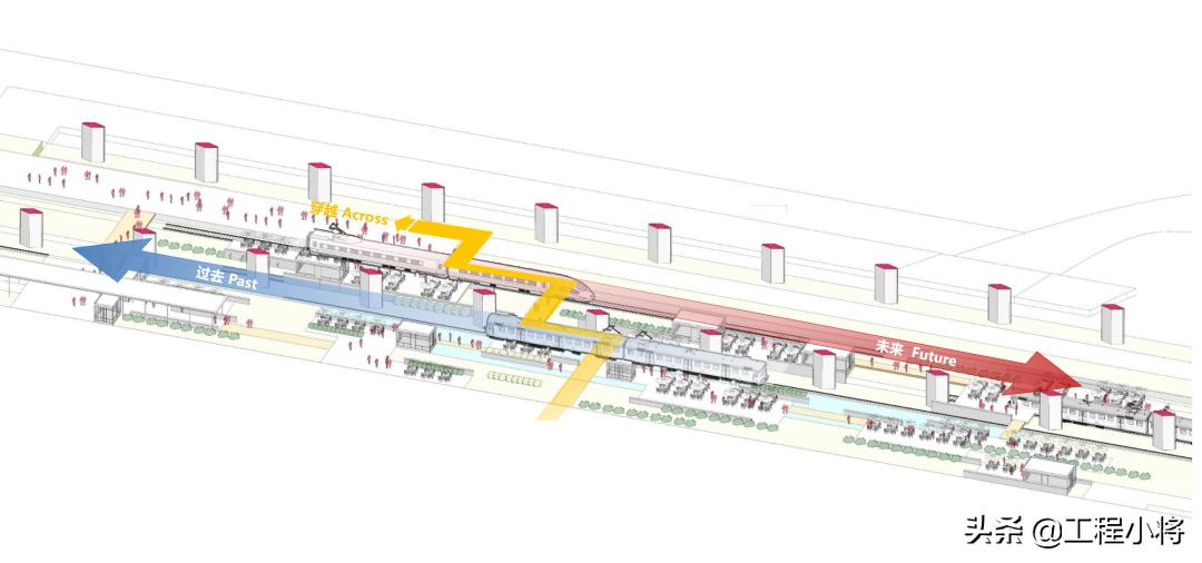 老火车站改造升级新高铁站,老火车站改造成功案例