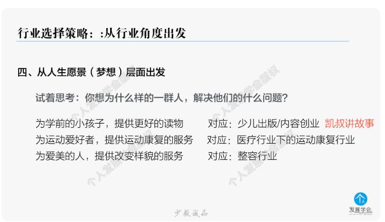 电商运营的职业规划,个人未来的职业规划