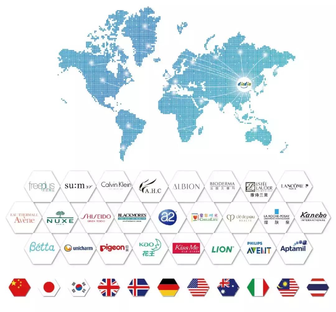 叮叮网络直播,叮叮网络工作室