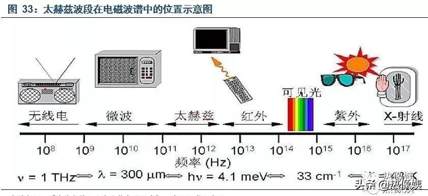 军舰“神眼”久之洋：海上热像仪哪家强？网友：比中石油强！