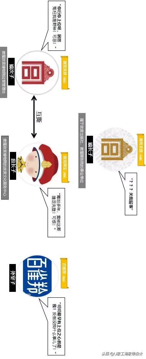 故宫彩妆好用吗,故宫彩妆哪个好看