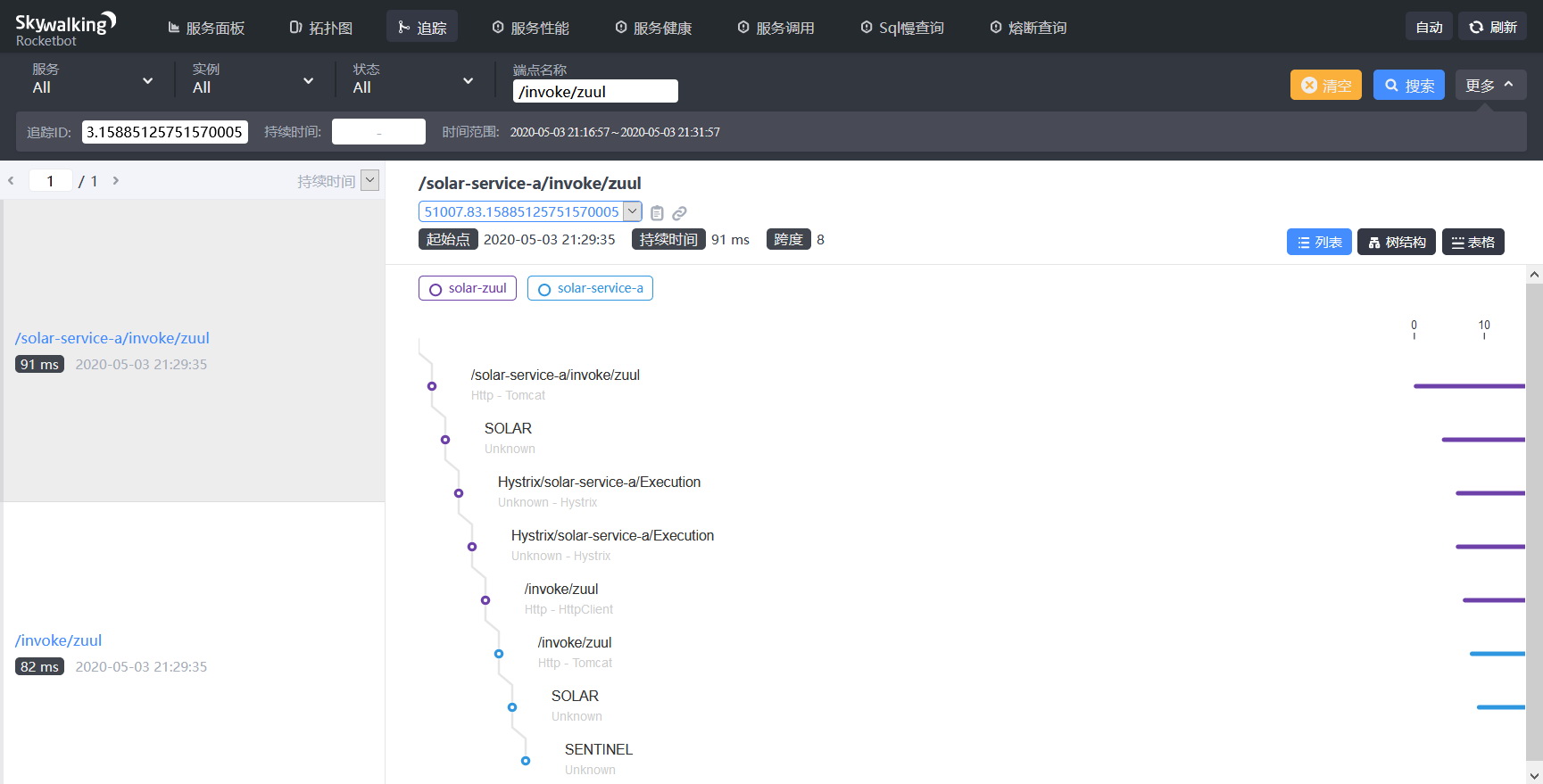 掌门一对一社群运营工作怎么样,掌门1对1公益
