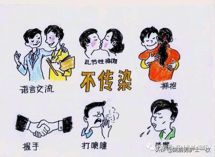 2023年世界艾滋病日防治日主题,宣传和普及艾滋病知识日是哪天