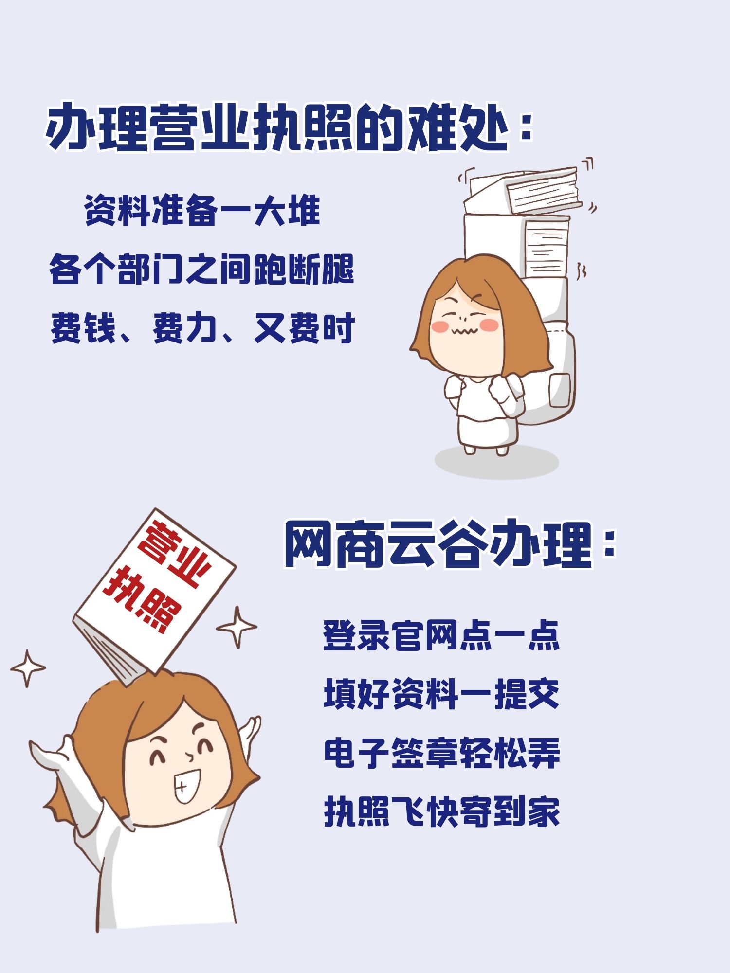 个体工商户2021年要自行申报吗,2021年个体工商户怎么申报税