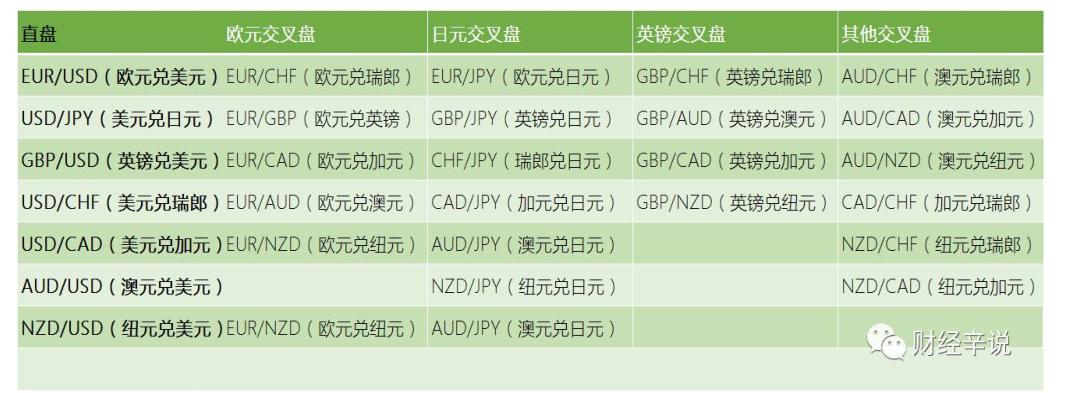 你知道什么是股指期货吗,你知道什么是真股市吗