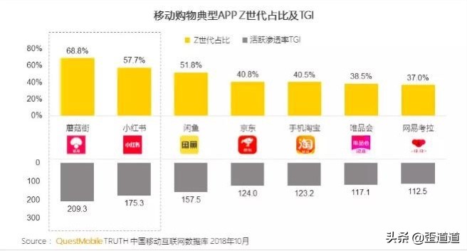 唯品会节目植入,唯品会综艺植入广告