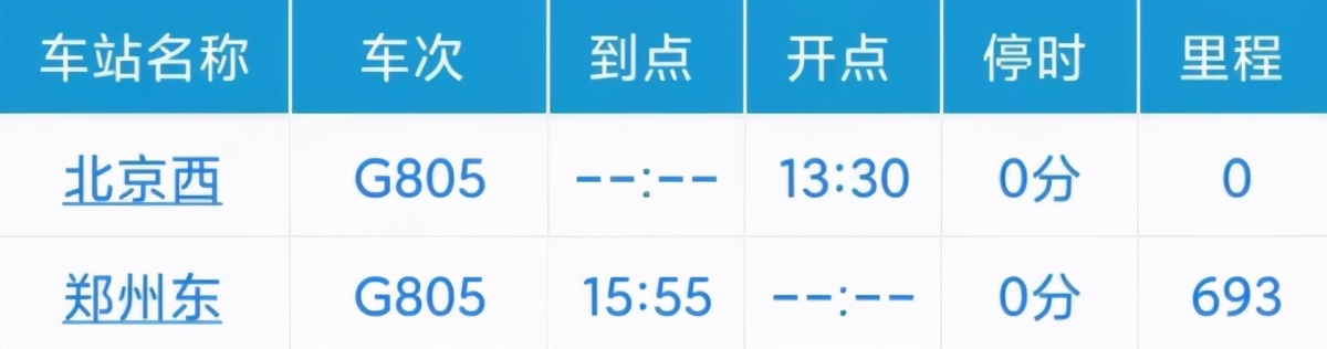 神仙友谊!北京小姐姐雇人坐高铁为郑州闺蜜千里送蛋糕