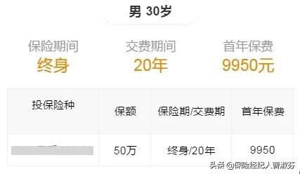 贵的车保险反而便宜,贵的车的车险反而便宜