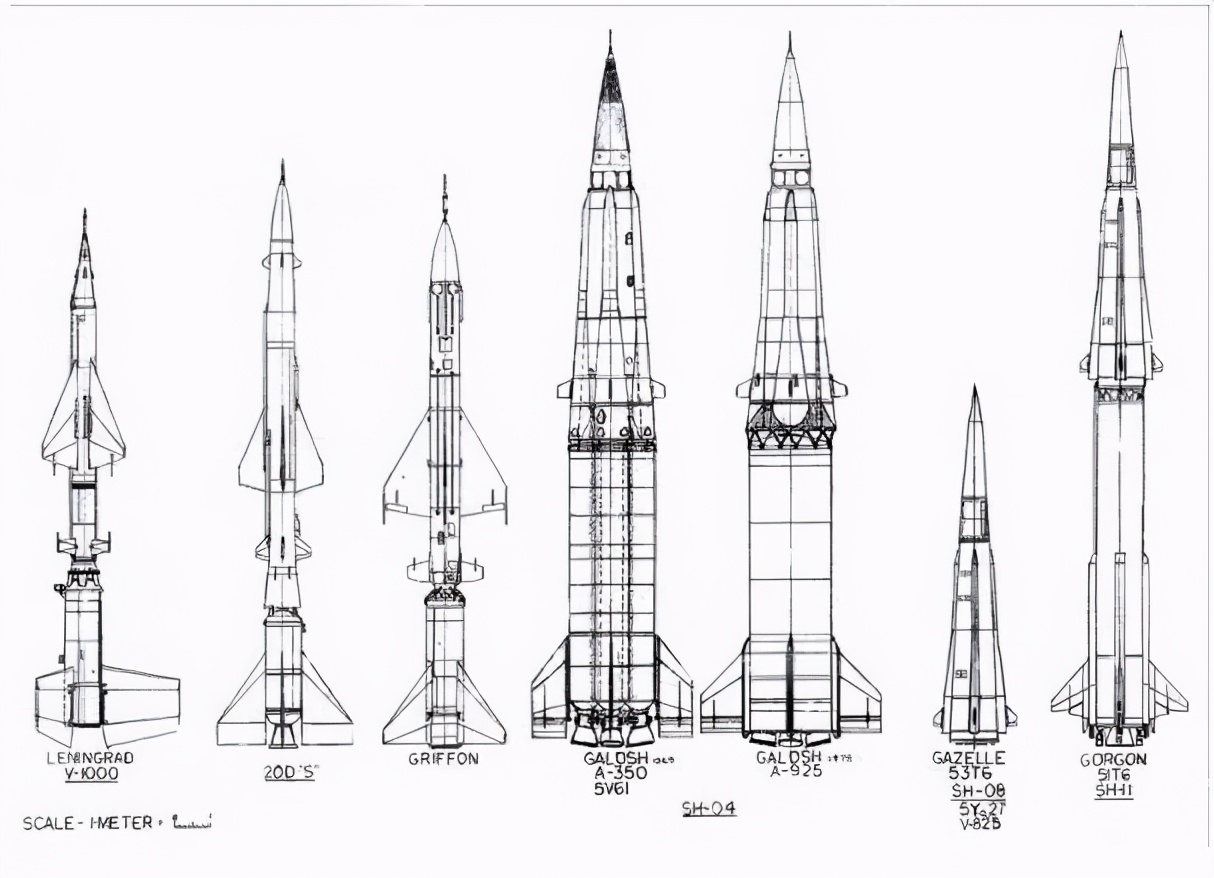 俄罗斯用导弹撞击小行星,反导拦截为什么用撞击动能弹头