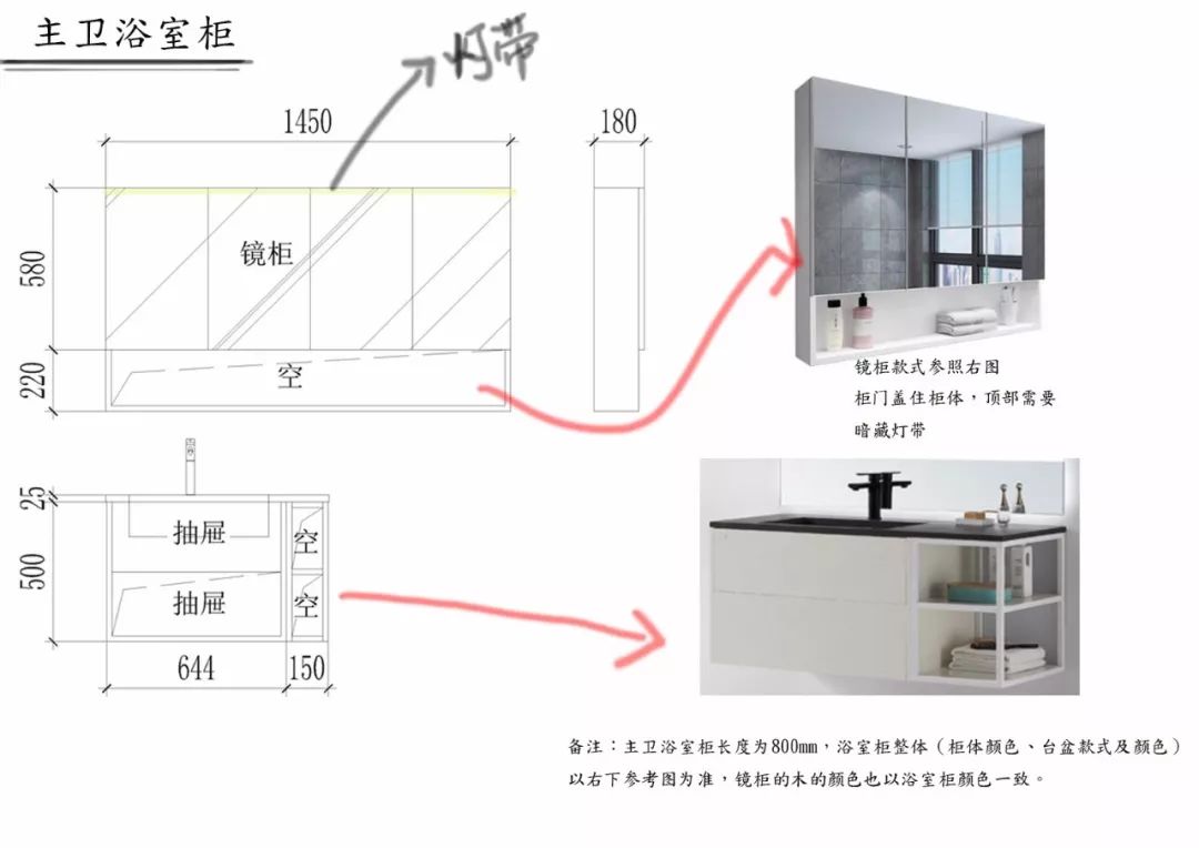 卫生间小怎么装洗手台最好,小卫生间哪种洗手台比较实用