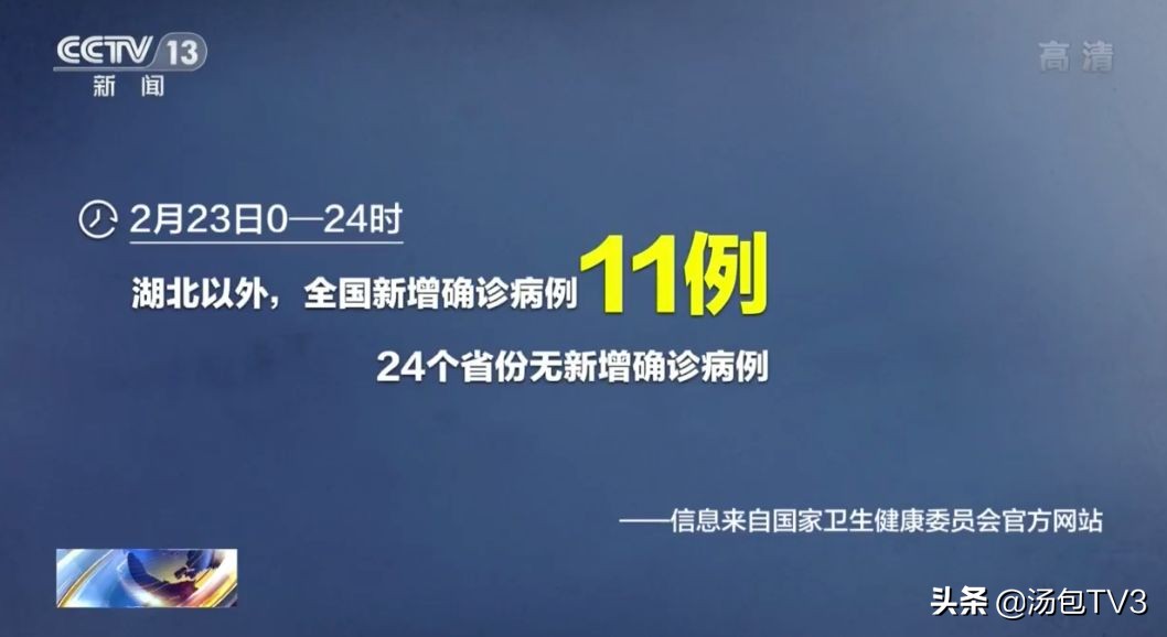 钟南山：用磷酸氯喹平均4.2天转阴，新冠病毒长期存在可能性小
