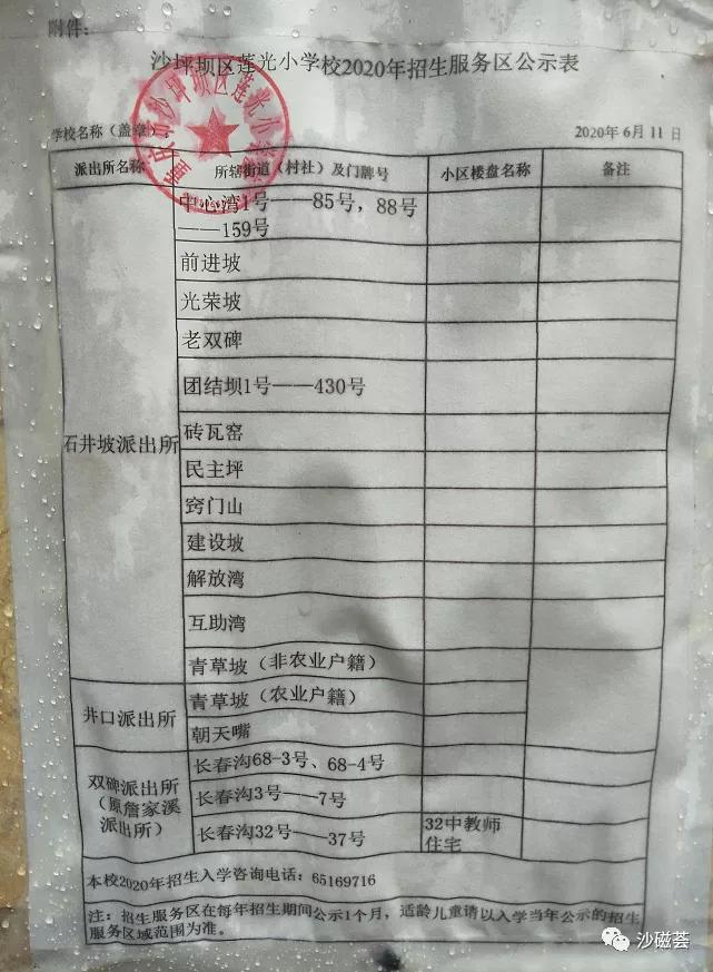 沙坪坝公办小学名单,重庆沙坪坝附近好的小学