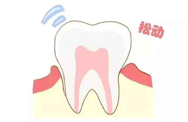 阜阳市贝德口腔,阜阳市颍泉区贝德口腔门诊部