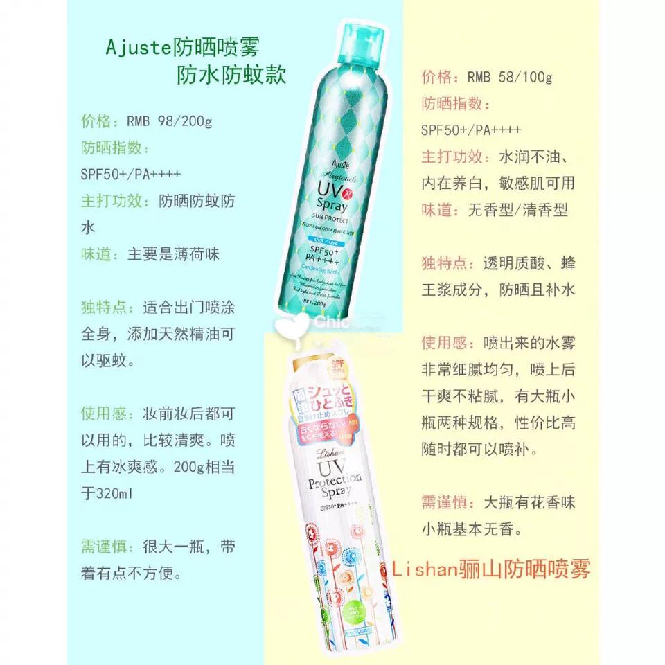 资莱皙防晒喷雾防晒效果怎么样,13-16岁防晒喷雾