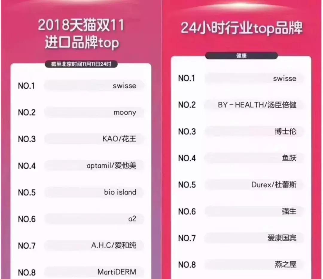 买买买中毒的亚洲人花钱越来越豪爽，为什么还挣不到他们的钱？