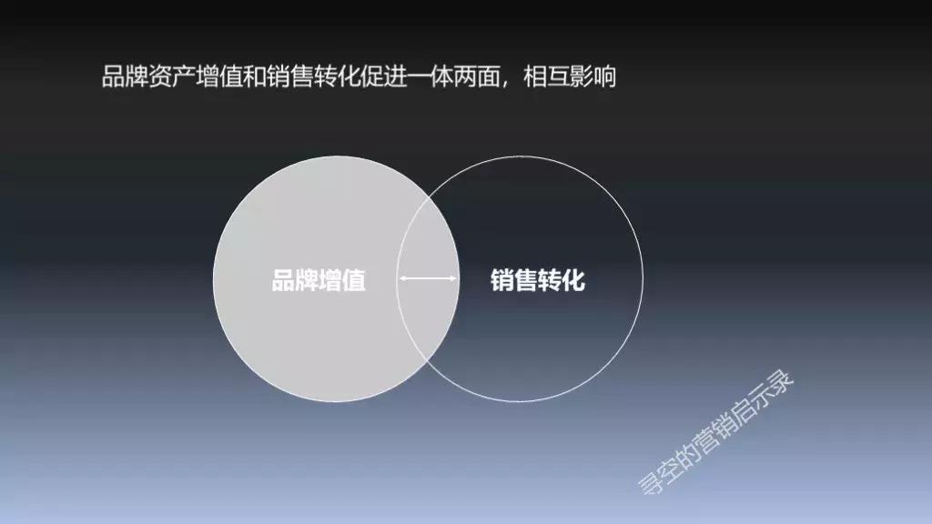 营销案例大赛优秀案例作品,2019年中国最有影响力的营销案例