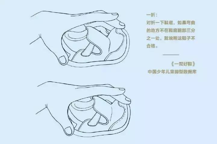 宝宝走路总是踮脚怎么回事,宝宝踮脚走路导致长短腿