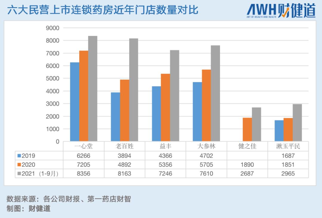 医保谈判第五年完整版,医保药品谈判结果8轮