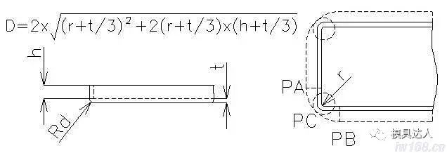 冲压拉伸件展开计算公式,冲压工序的计算方法