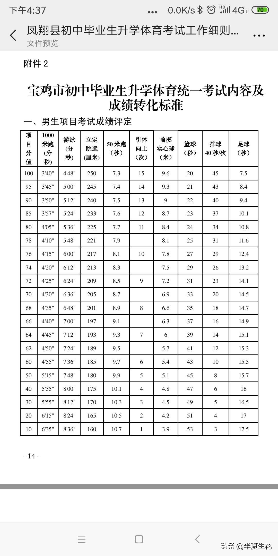 横垛初级中学体育考试,彪角镇中学初中