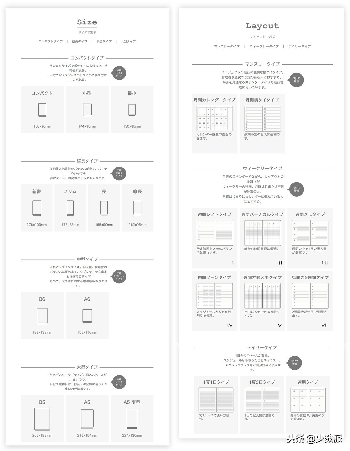 手帐的每周计划怎么做,手帐每日计划怎么做