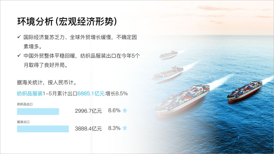 ppt文字太多还不能删,文字太多的ppt布局排版技巧